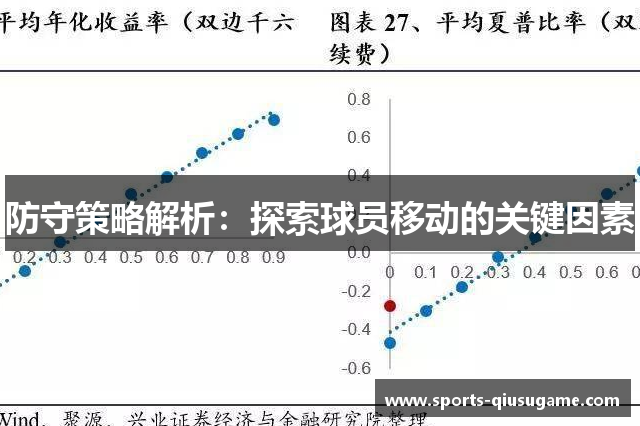 防守策略解析：探索球员移动的关键因素